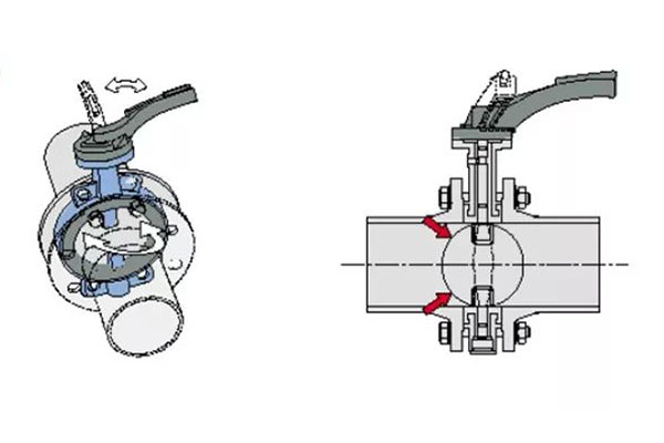 Prosedur Pemasangan Wafer Butterfly Valve